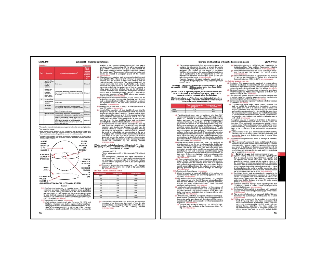 Mancomm print regulation book open to 29 CFR Subpart H, showing patented RegLogic color-coded paragraph formatting with red, blue, and green citation levels