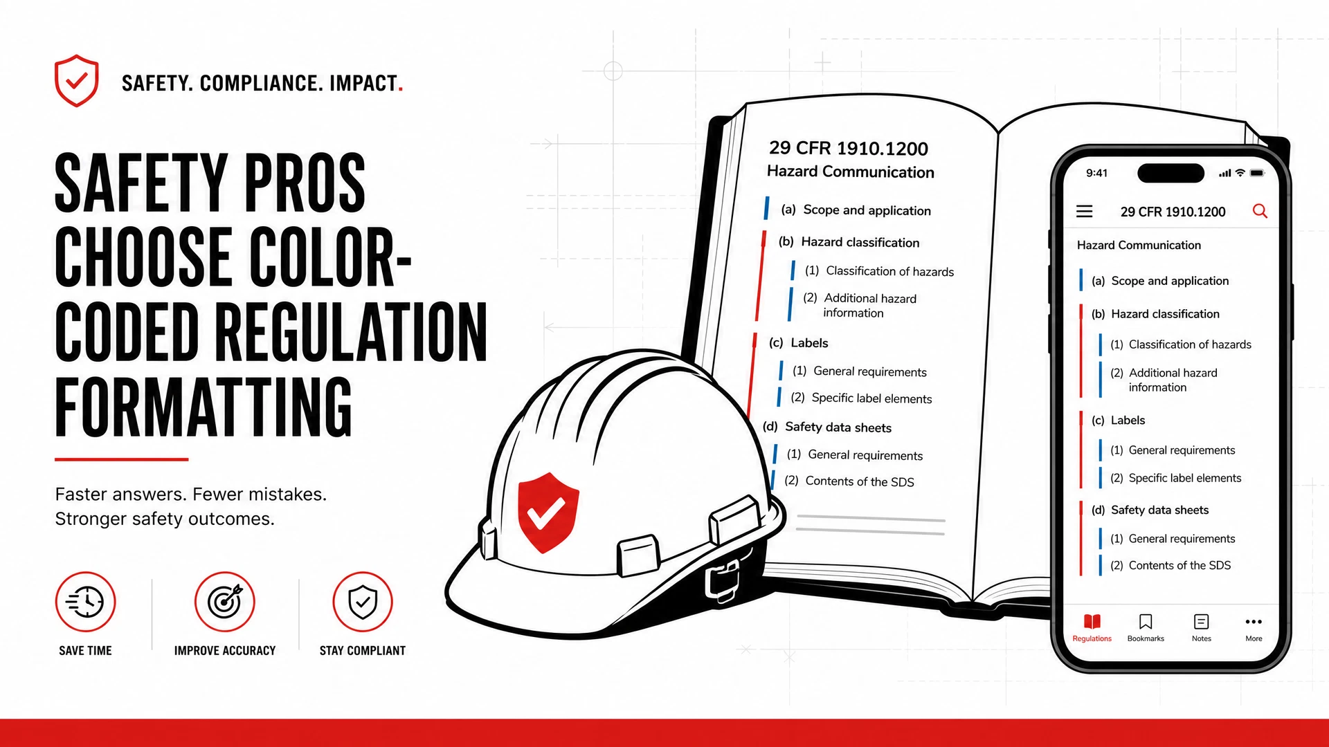 Illustration of a hard hat beside an open regulation book and a smartphone showing color-coded regulation text