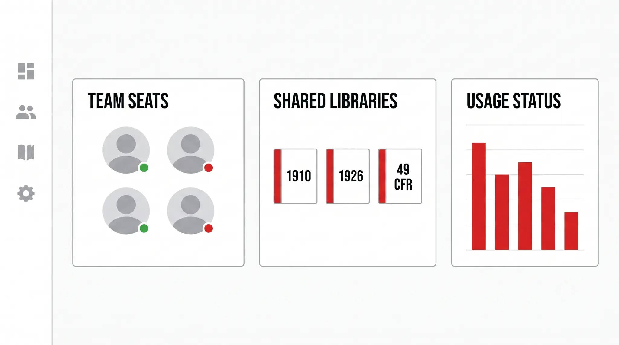 Illustration of the RegLogic enterprise team dashboard with seat management and shared regulation libraries